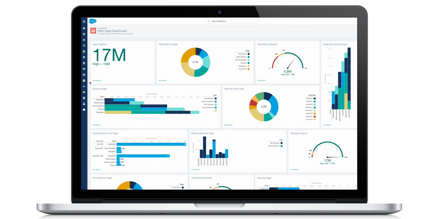 Salesforce Consulting Atlanta